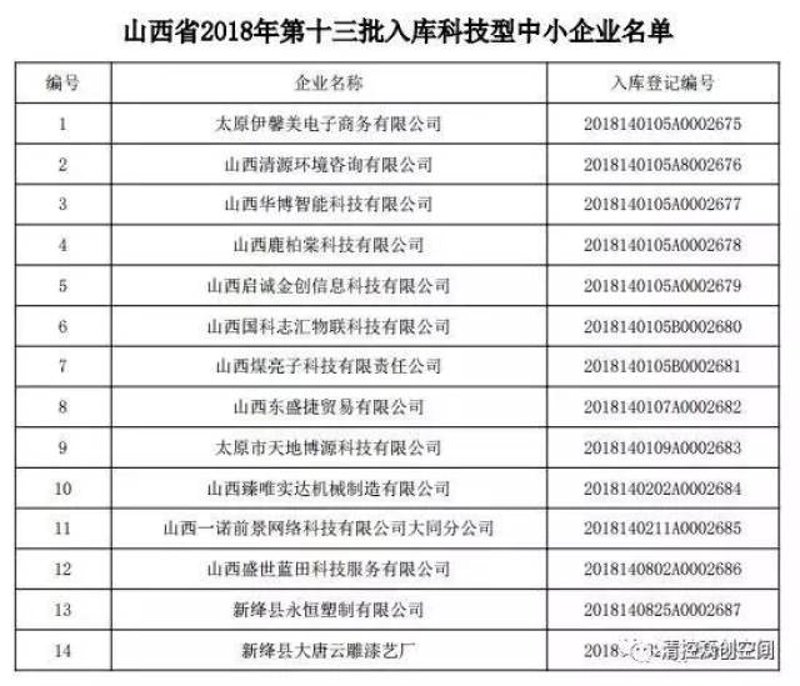 物联网是什么——从新手角度解析